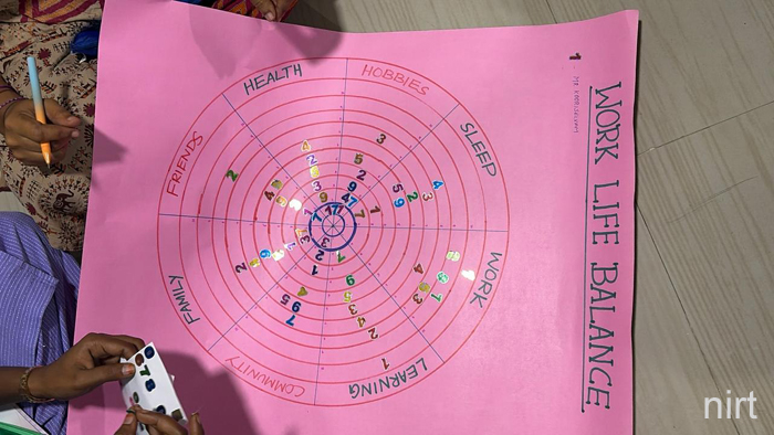 Motivational Event for National TB Elimination Program Staff, Kanchipuram -2025